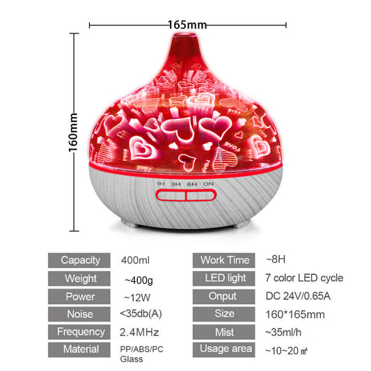 Aromadiffusor für Zuhause