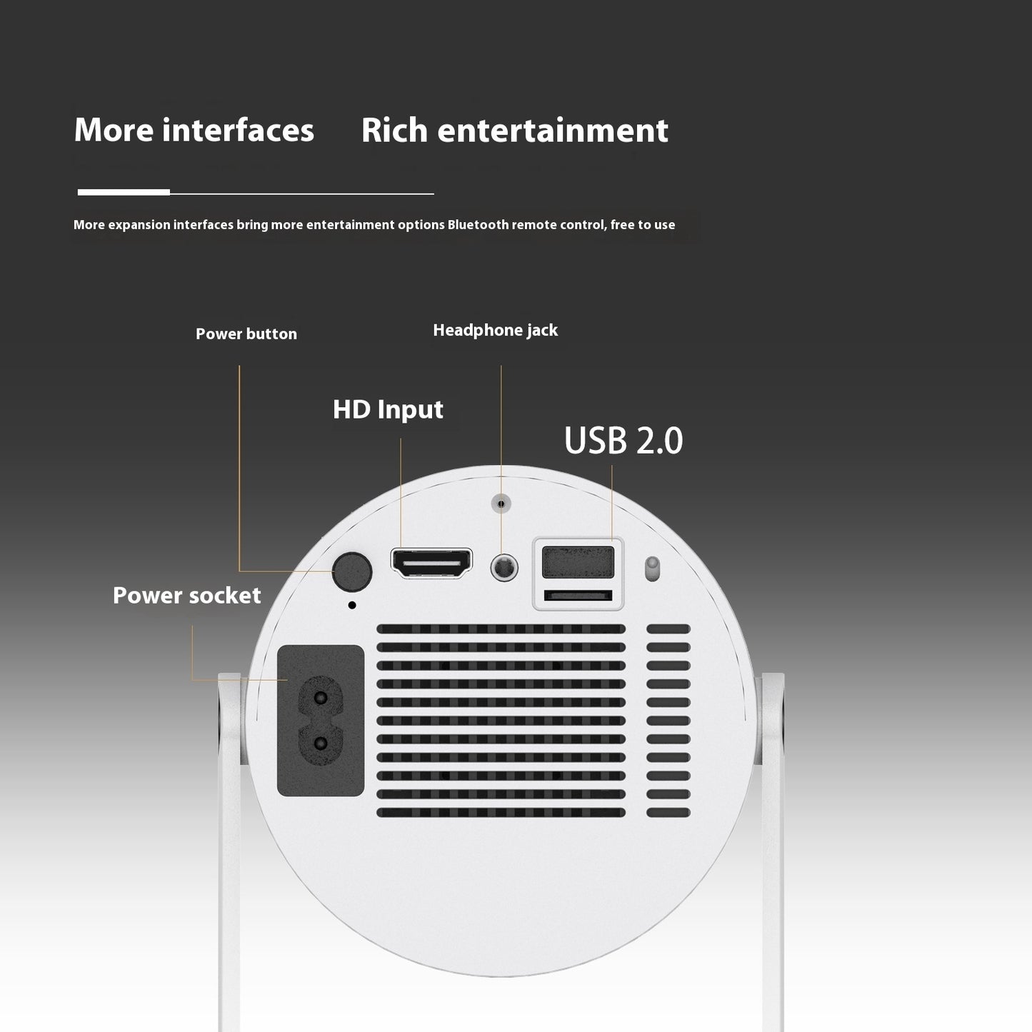 EasyCast Projector