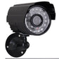 SecureVision Camera