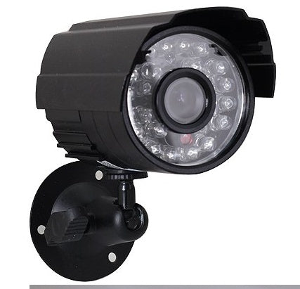 SecureVision Camera