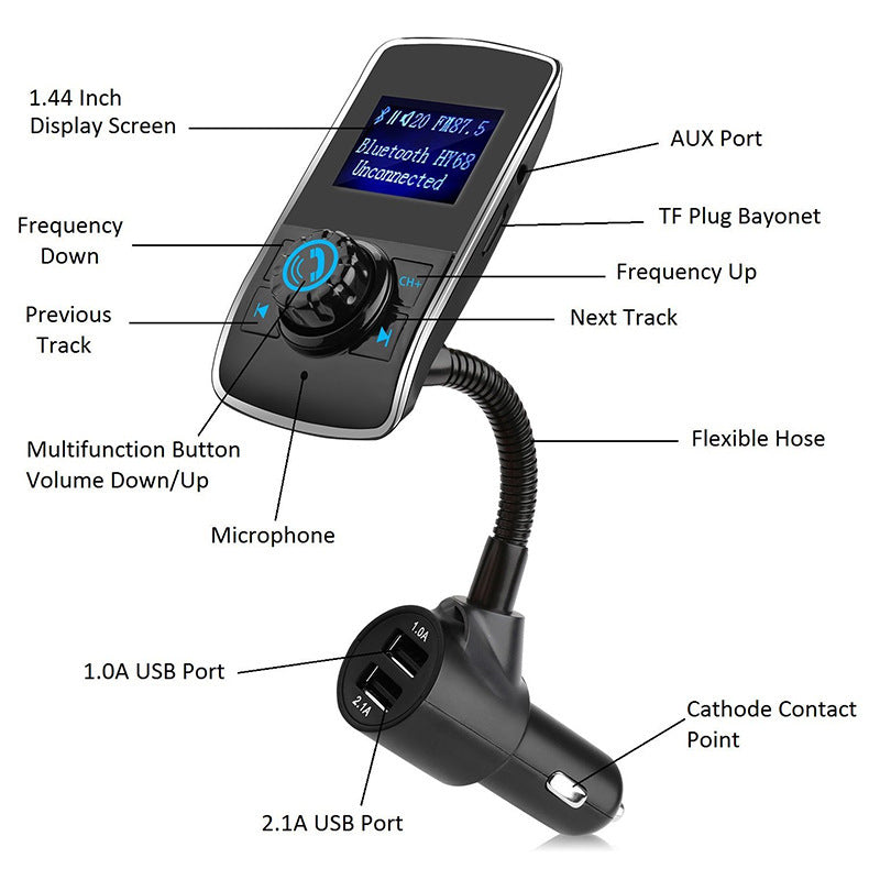 Car MP3 Player